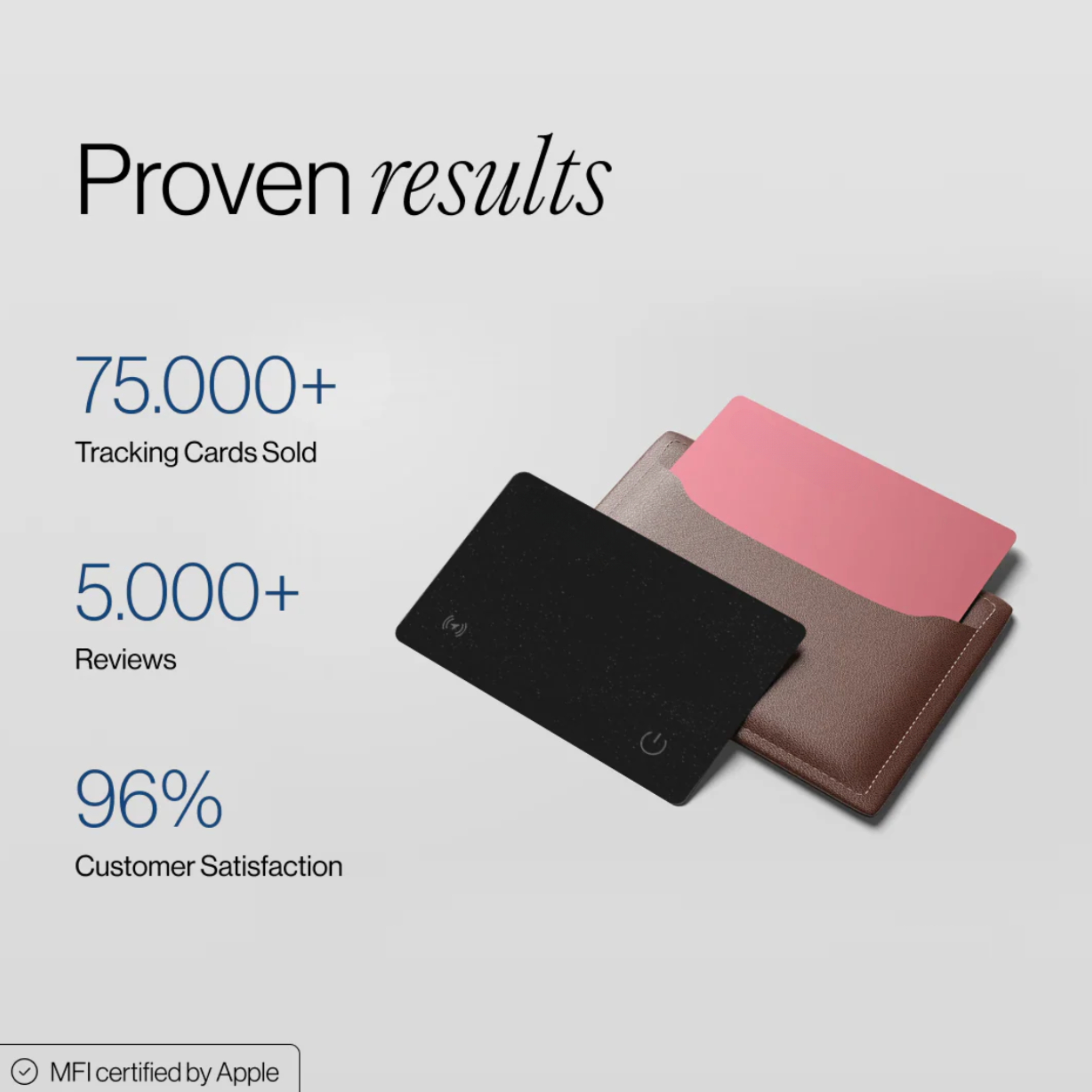 AreoTrace. Tracking Card